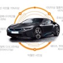 대승자동차 이미지