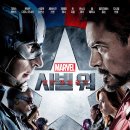 캡틴 아메리카: 시빌 워 (Captain America: Civil War, 2016) 이미지