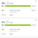 GS25낙안읍성점