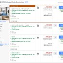 영종 스테이 호텔(영종 Stay Hotel) | 인천공항 호텔 추천 | 네스트 호텔 인천 5성급 가성비 호캉스