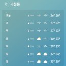 딜러타이어 | 2022년식 CB500X 타이어 교체 후기 feat. 혼다모터사이클 강남딜러
