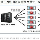 중앙PC방 이미지