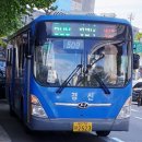 옥산농협주유소 이미지