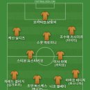 락싸커 회원님들 모두 굿모닝이라서 베스트11 이미지