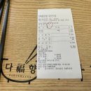 다복향마라탕(당감점) 네이버블로그