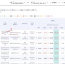 월영동209 이미지