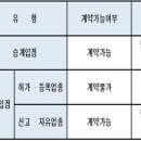 명가부동산중개 이미지