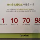 우리연합치과의원 이미지