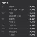 젠틀 헤어샵