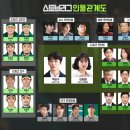 넷플릭스 웨이브 왓챠 스토브리그 드라마 추천 등장인물 줄거리 결말까지!