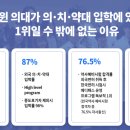 리드원메디 이미지