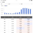 견생냥품 이미지