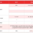 (주)바이오셀컴퍼니 이미지