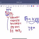 한국 서사문학의 흐름 이미지