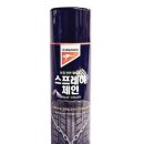 캉가루 | 캉가루 스프레이 체인, 겨울철 차량 안전을 위한 필수템 실제 사용 후기