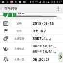 대전둘레산길(4구간) 이미지