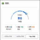 제21호 어린이공원 이미지