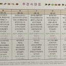 에이스구내식당 이미지