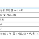 대한전기기술단