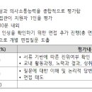 하유지대입연구소 이미지