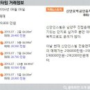 에버그린공인중개사사무소 이미지