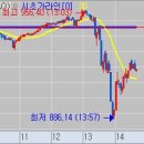 신성이앤지 이미지