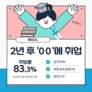 세왕금속공업(주)