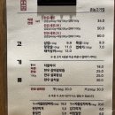 촌놈고기집 봉곡점