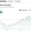 론코퍼레이션 이미지