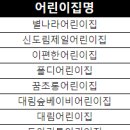 온누리꼬마숲어린이집 이미지