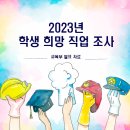쏘마플러스학원