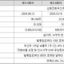 아보파트너스