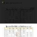 웰니스어린이병원 이미지