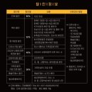 매직컬 환경 퍼포먼스 에코백 이미지