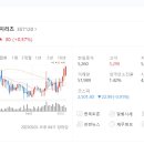 리츠상사 이미지