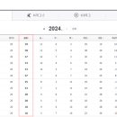 현대유니폼 이미지