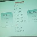 J헤어커커 - 양천구 | J헤어커커