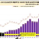삼성1-229 이미지