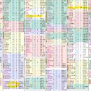 하나바이오 이미지