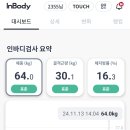 아우름짐 이미지