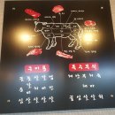 연지곤지한우식육식당 이미지
