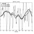 (주)맥스산업 이미지