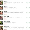 거복이식당