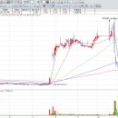 세종메디칼 이미지