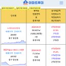 중구 아파트 실거래(건수:5건 스카이시티자이 등) 이미지