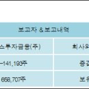(주)글로벌에이스 이미지