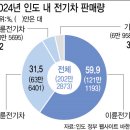 엔솔 이미지