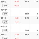 국일신동 이미지