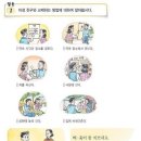 이성