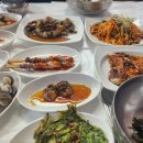 죽도봉 주차장 내 이미지